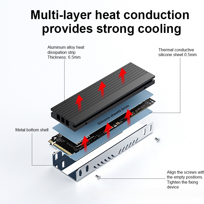 M.2 SSD Heatsink M2 2280 Solid - Desk Setup Ps5 review and price