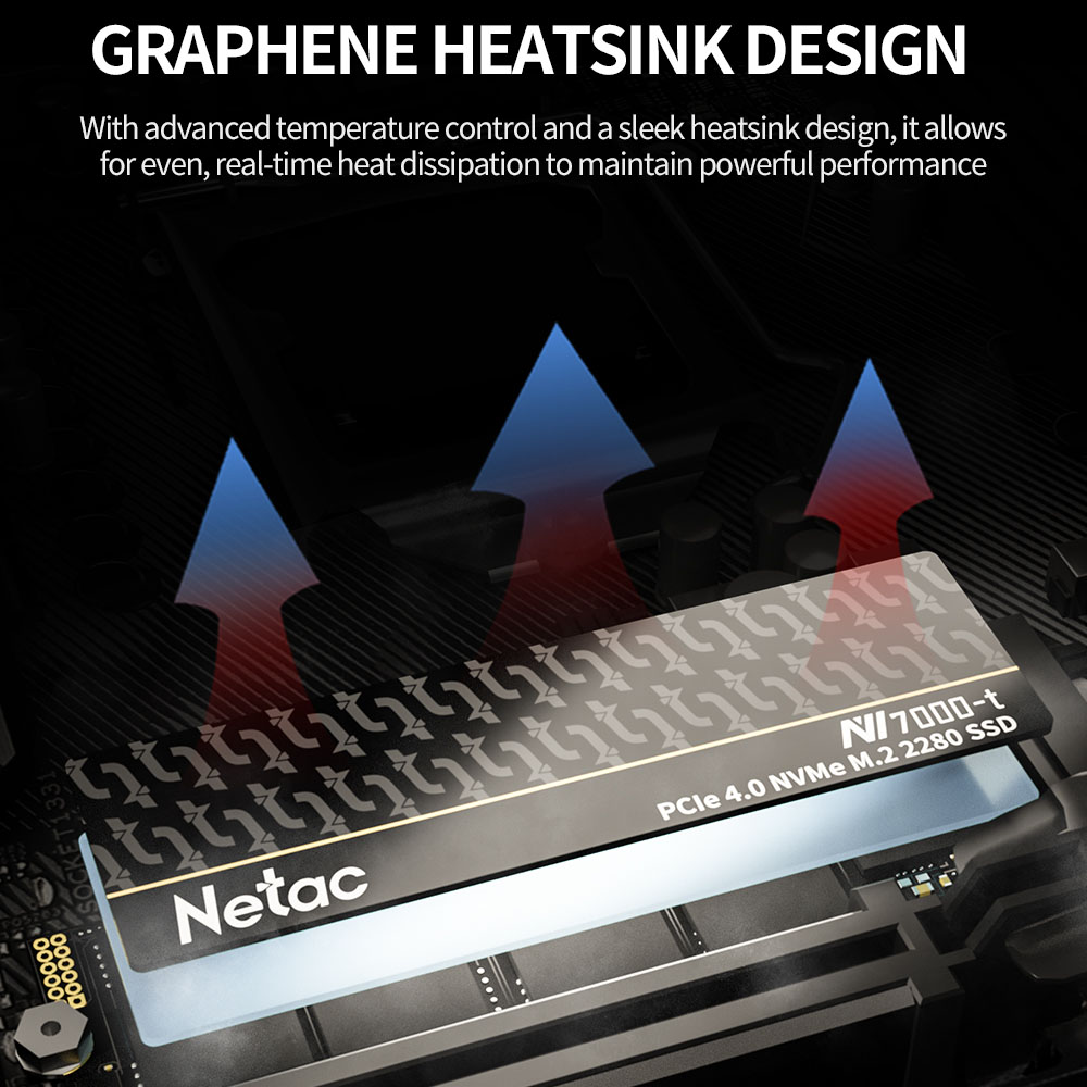 Netac SSD 1tb 2tb SSD NVMe M2  - Desk Setup Ps5 review and price